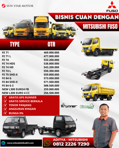 Sales mitsubishi jombang