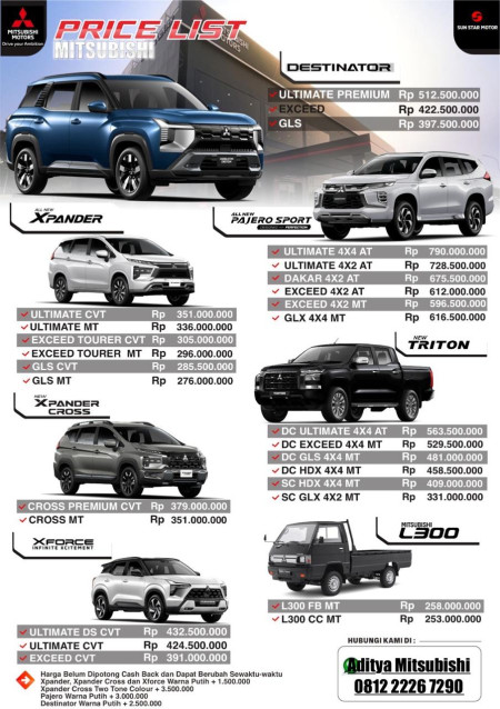 Pricelist Harga Mitsubishi Jombang 2026